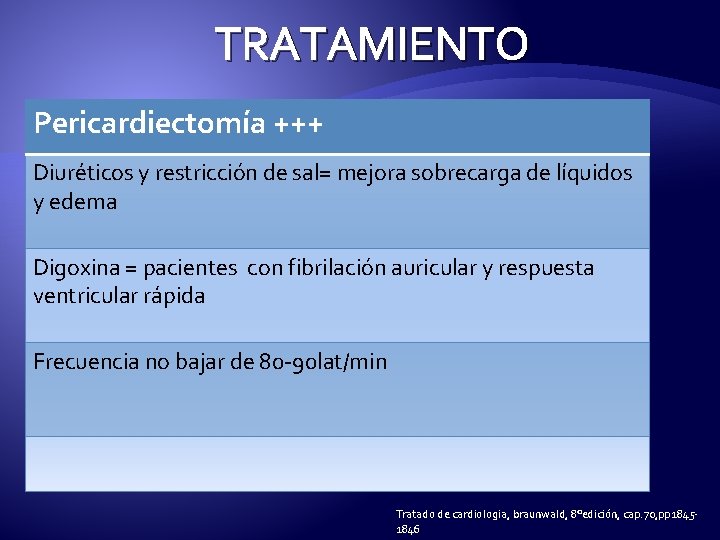 TRATAMIENTO Pericardiectomía +++ Diuréticos y restricción de sal= mejora sobrecarga de líquidos y edema