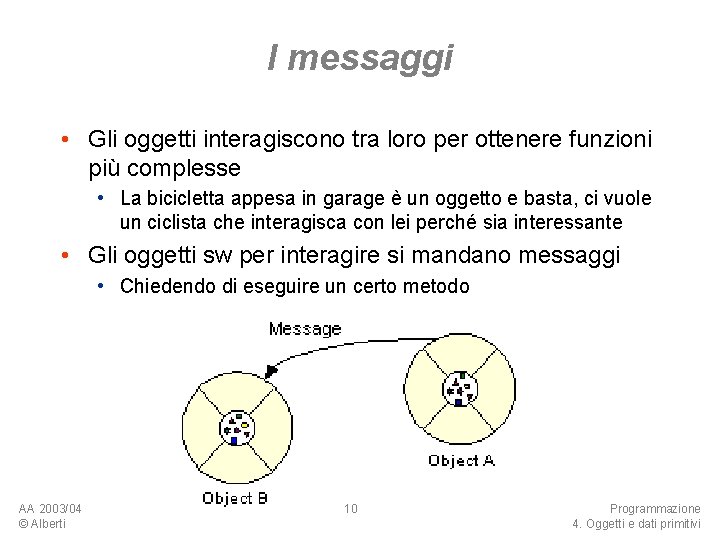 I messaggi • Gli oggetti interagiscono tra loro per ottenere funzioni più complesse •