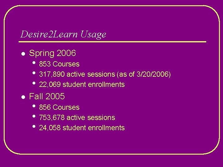 Desire 2 Learn Usage l Spring 2006 l Fall 2005 • 853 Courses •