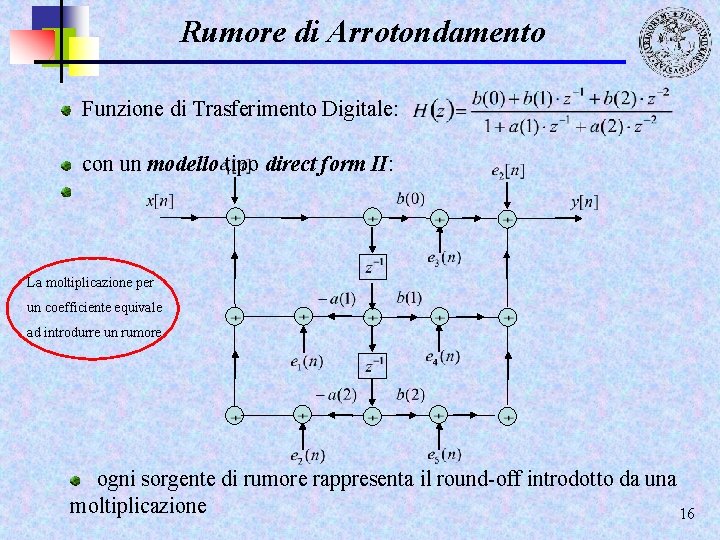 Rumore di Arrotondamento Funzione di Trasferimento Digitale: con un modello tipo direct form II: