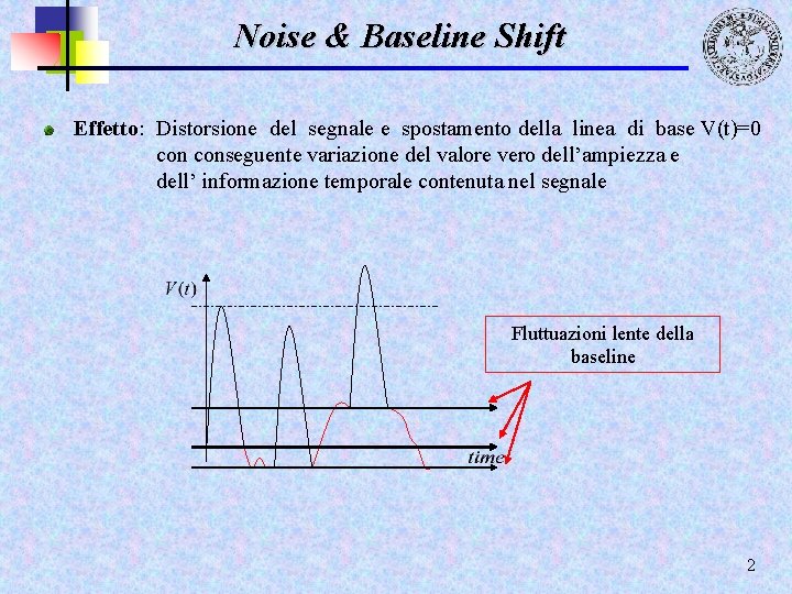 Noise & Baseline Shift Effetto: Distorsione del segnale e spostamento della linea di base