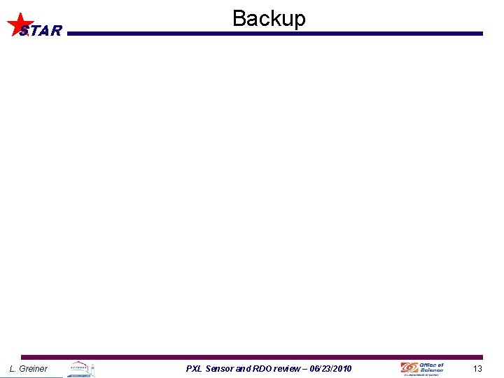 STAR L. Greiner Backup PXL Sensor and RDO review – 06/23/2010 13 