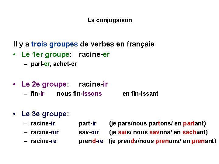 La conjugaison Il y a trois groupes de verbes en français • Le 1