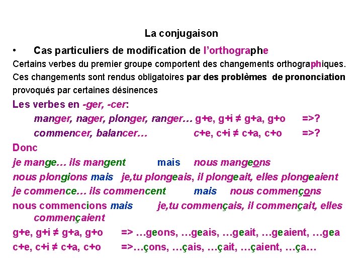 La conjugaison • Cas particuliers de modification de l’orthographe Certains verbes du premier groupe