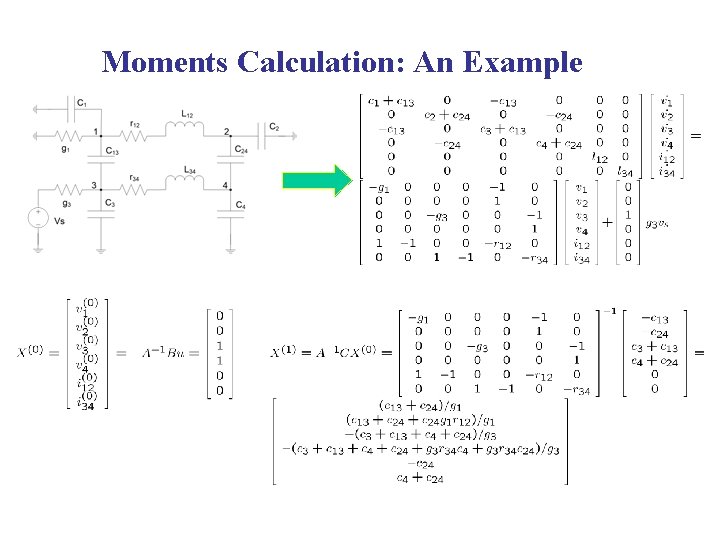 Moments Calculation: An Example 