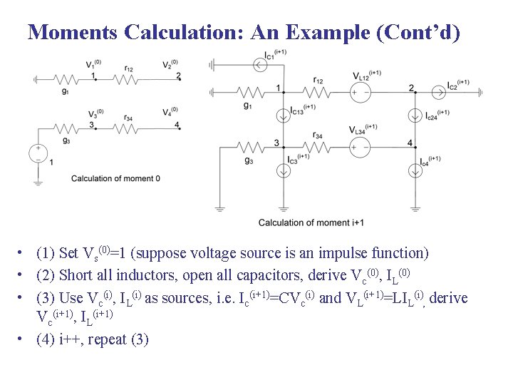 Moments Calculation: An Example (Cont’d) • (1) Set Vs(0)=1 (suppose voltage source is an