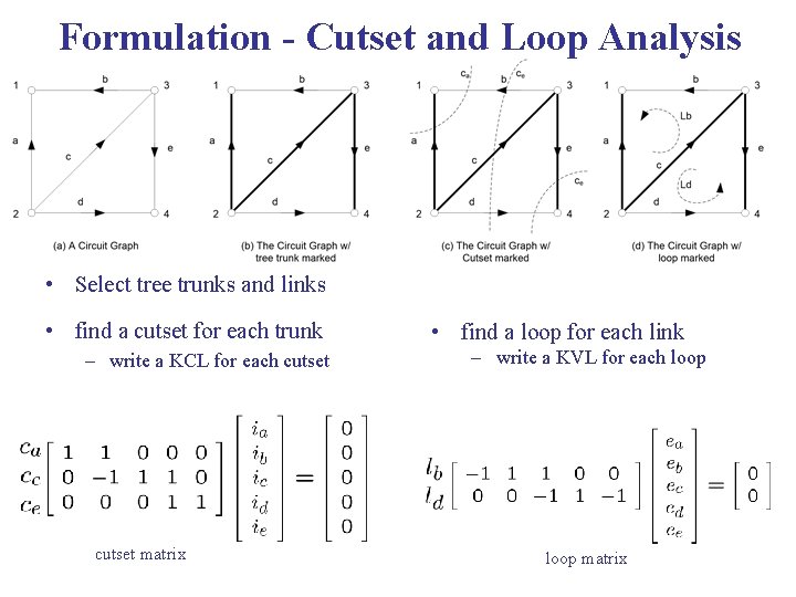 Formulation - Cutset and Loop Analysis • Select tree trunks and links • find