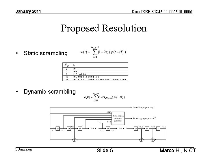 January 2011 Doc: IEEE 802. 15 -11 -0063 -01 -0006 Proposed Resolution • Static