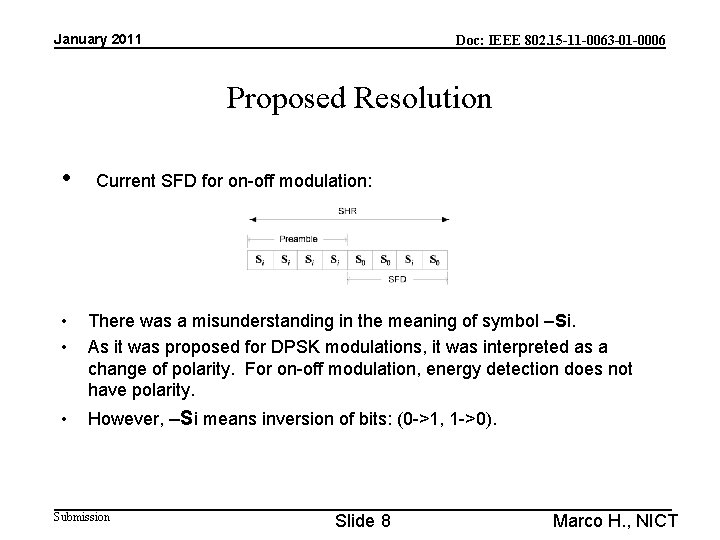 January 2011 Doc: IEEE 802. 15 -11 -0063 -01 -0006 Proposed Resolution • Current