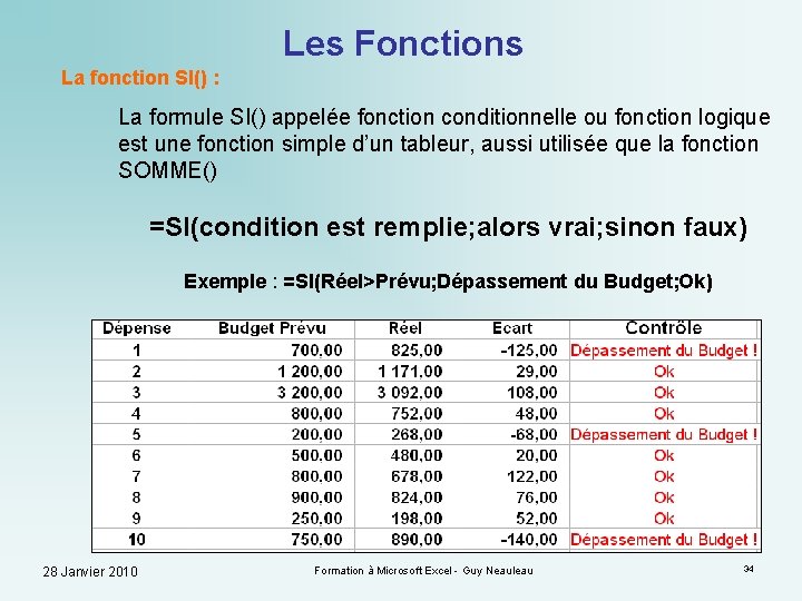 Les Fonctions La fonction SI() : La formule SI() appelée fonction conditionnelle ou fonction