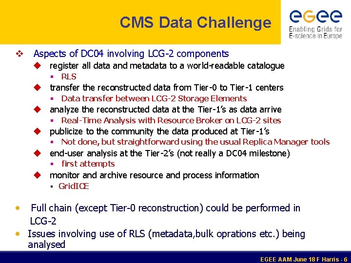 CMS Data Challenge Aspects of DC 04 involving LCG-2 components register all data and