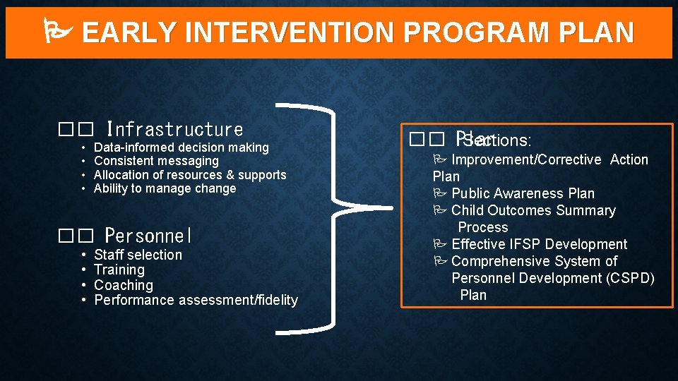EARLY INTERVENTION PROGRAM PLAN �� Infrastructure • • Data-informed decision making Consistent messaging EARLY INTERVENTION PROGRAM PLAN �� Infrastructure • • Data-informed decision making Consistent messaging