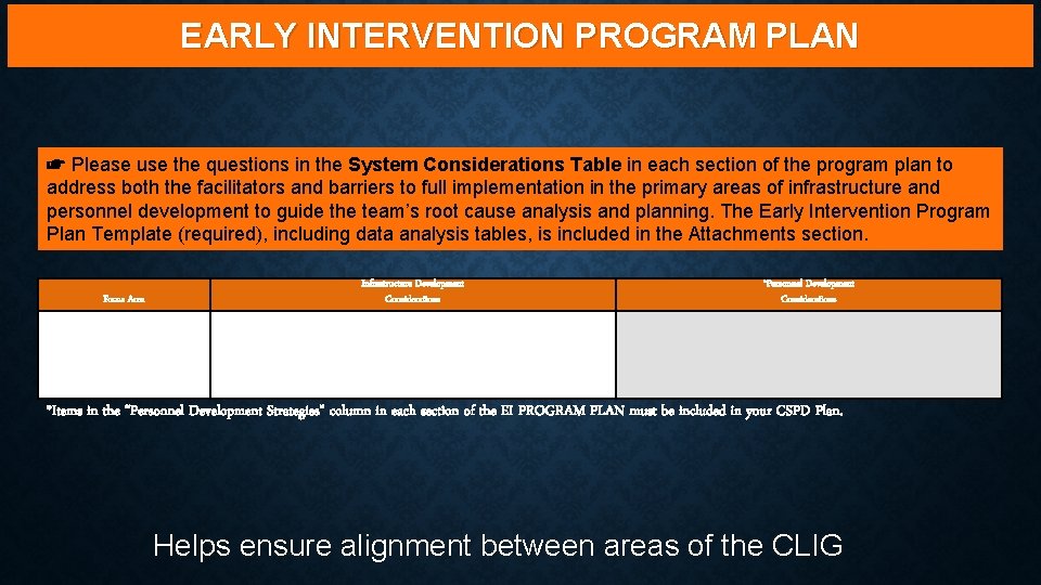 EARLY INTERVENTION PROGRAM PLAN ☛ Please use the questions in the System Considerations Table EARLY INTERVENTION PROGRAM PLAN ☛ Please use the questions in the System Considerations Table