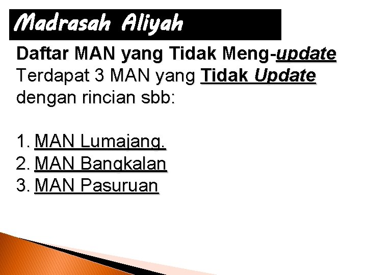 Madrasah Aliyah Daftar MAN yang Tidak Meng-update Terdapat 3 MAN yang Tidak Update dengan