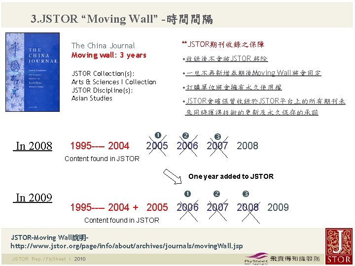 3. JSTOR “Moving Wall” -時間間隔 In 2008 The China Journal Moving wall: 3 years