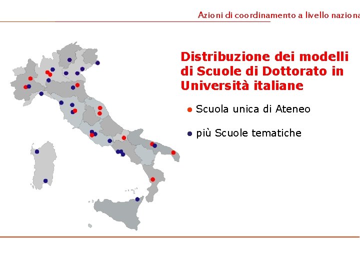 Azioni di coordinamento a livello naziona Distribuzione dei modelli di Scuole di Dottorato in