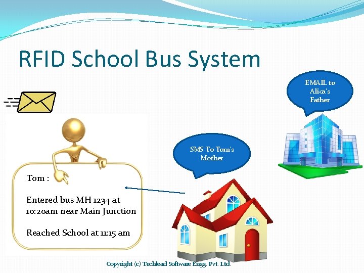 RFID School Bus System EMAIL to Alica’s Father SMS To Tom’s Mother Tom :