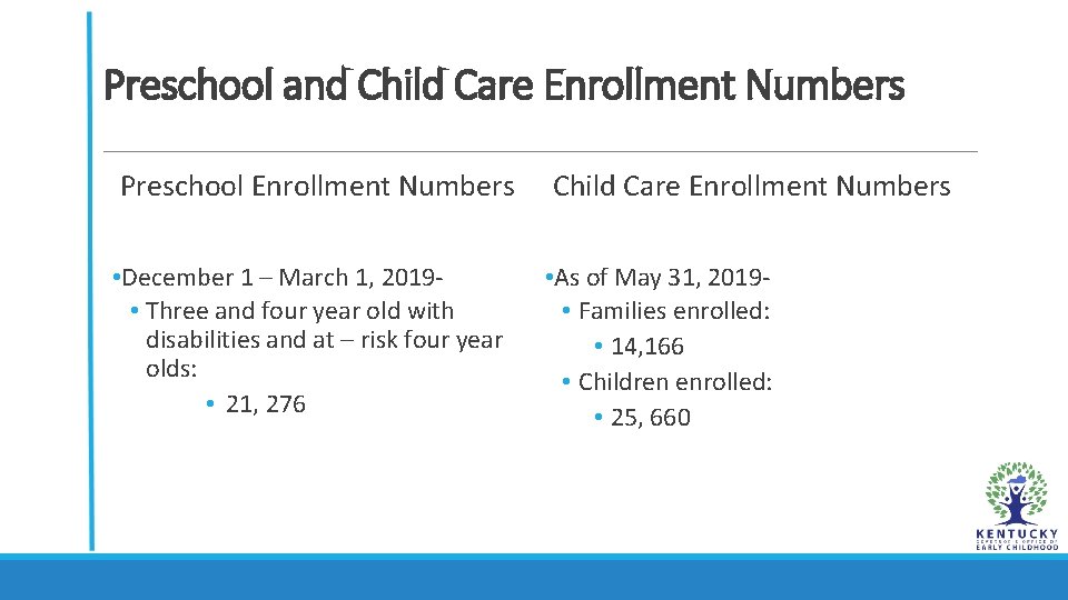 Preschool and Child Care Enrollment Numbers Preschool Enrollment Numbers Child Care Enrollment Numbers • Preschool and Child Care Enrollment Numbers Preschool Enrollment Numbers Child Care Enrollment Numbers •