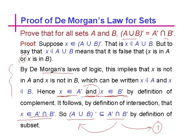 Proof of De Morgan’s Law for Sets Prove that for all sets A and
