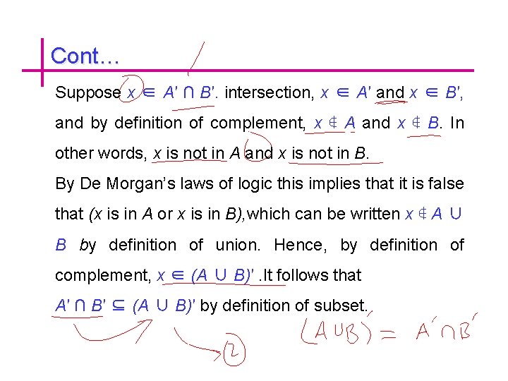 Cont… Suppose x ∈ A′ ∩ B′. intersection, x ∈ A′ and x ∈