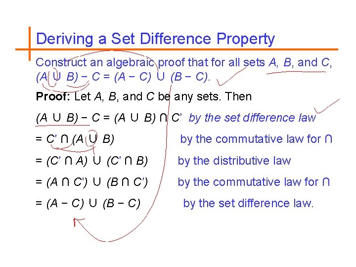 Deriving a Set Difference Property Construct an algebraic proof that for all sets A,