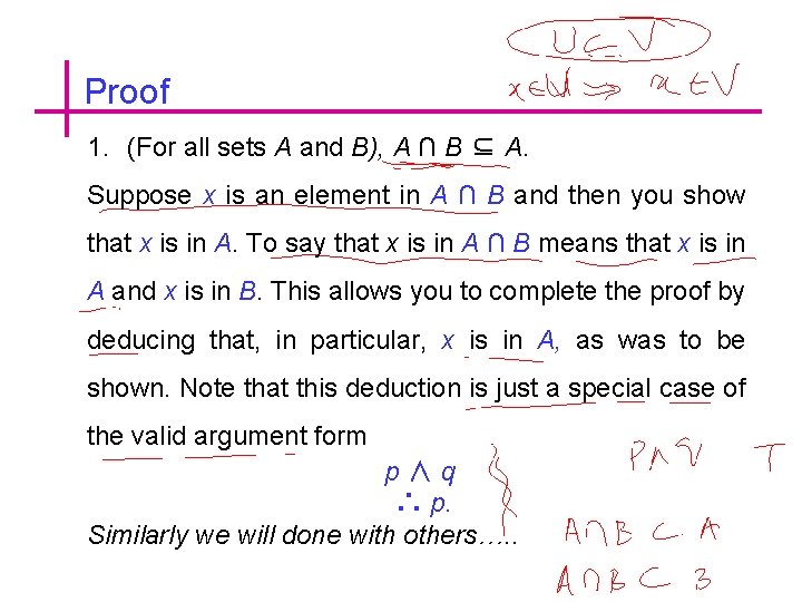 Proof 1. (For all sets A and B), A ∩ B ⊆ A. Suppose