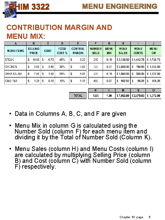CONTRIBUTION MARGIN AND MENU MIX: • Data in Columns A, B, C, and F