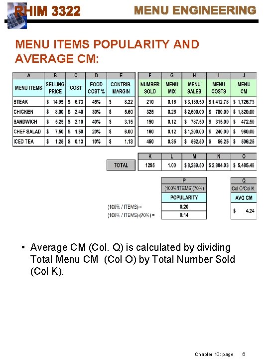 MENU ITEMS POPULARITY AND AVERAGE CM: • Average CM (Col. Q) is calculated by