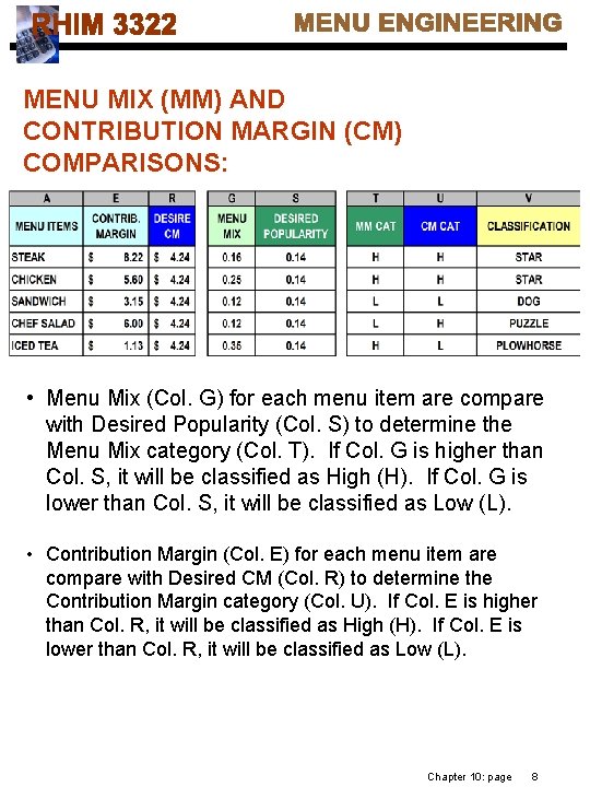 MENU MIX (MM) AND CONTRIBUTION MARGIN (CM) COMPARISONS: • Menu Mix (Col. G) for