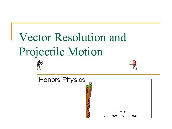Vector Resolution and Projectile Motion Honors Physics 