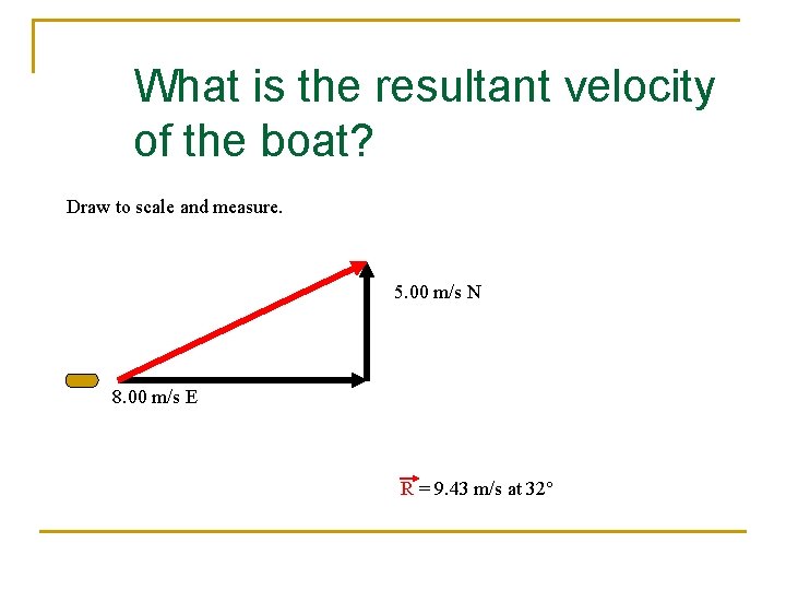 What is the resultant velocity of the boat? Draw to scale and measure. 5.