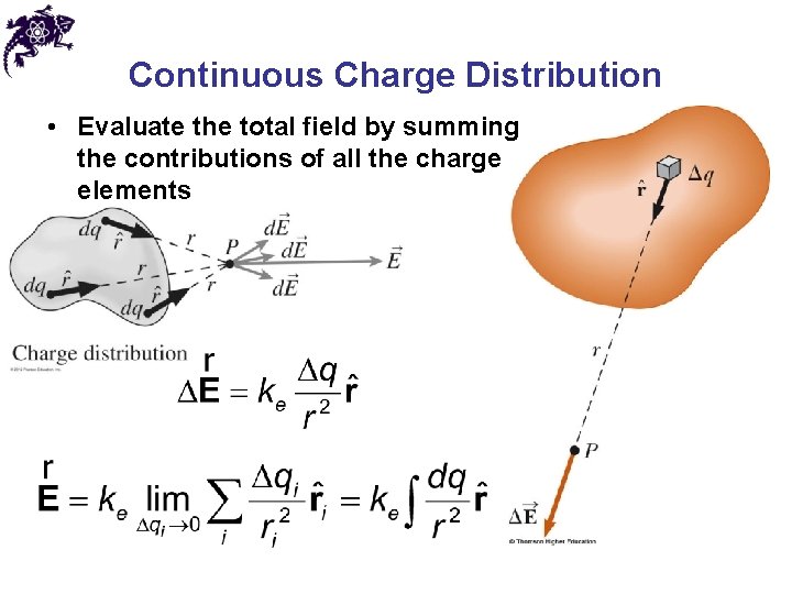 Continuous Charge Distribution • Evaluate the total field by summing the contributions of all