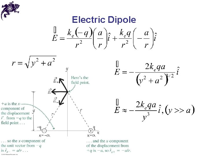 Electric Dipole 