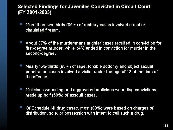 Selected Findings for Juveniles Convicted in Circuit Court (FY 2001 -2005) § More than