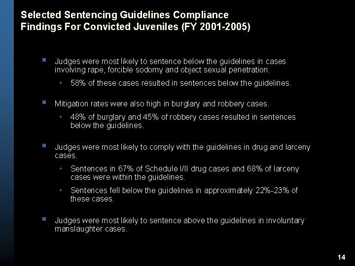 Selected Sentencing Guidelines Compliance Findings For Convicted Juveniles (FY 2001 -2005) § Judges were