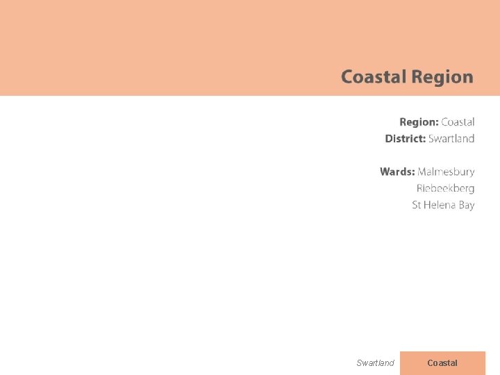 Swartland Coastal 