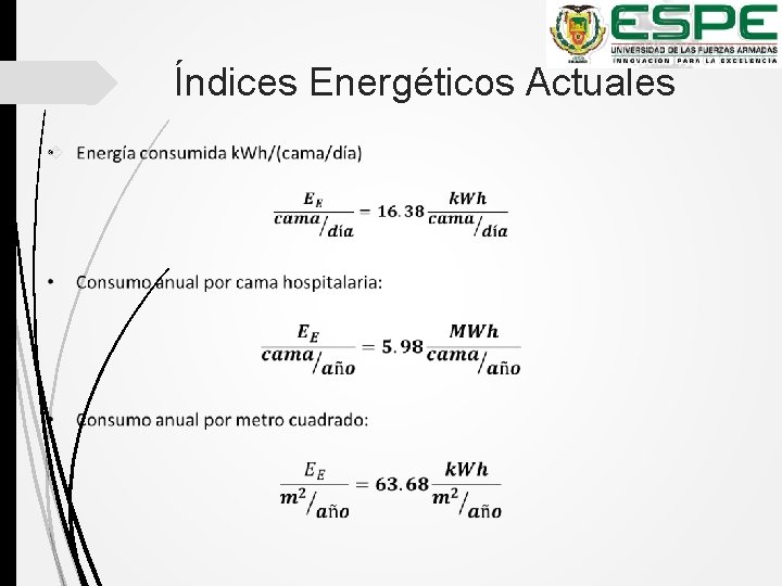 Índices Energéticos Actuales 