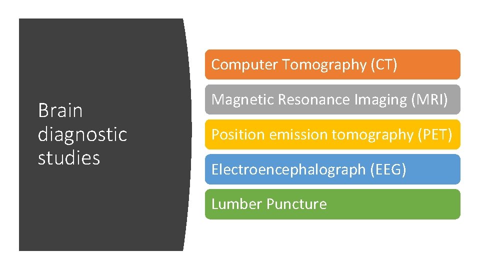 Computer Tomography (CT) Brain diagnostic studies Magnetic Resonance Imaging (MRI) Position emission tomography (PET) Computer Tomography (CT) Brain diagnostic studies Magnetic Resonance Imaging (MRI) Position emission tomography (PET)