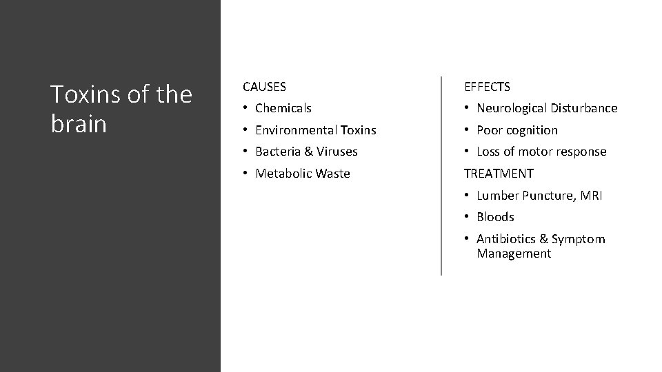 Toxins of the brain CAUSES EFFECTS • Chemicals • Neurological Disturbance • Environmental Toxins Toxins of the brain CAUSES EFFECTS • Chemicals • Neurological Disturbance • Environmental Toxins