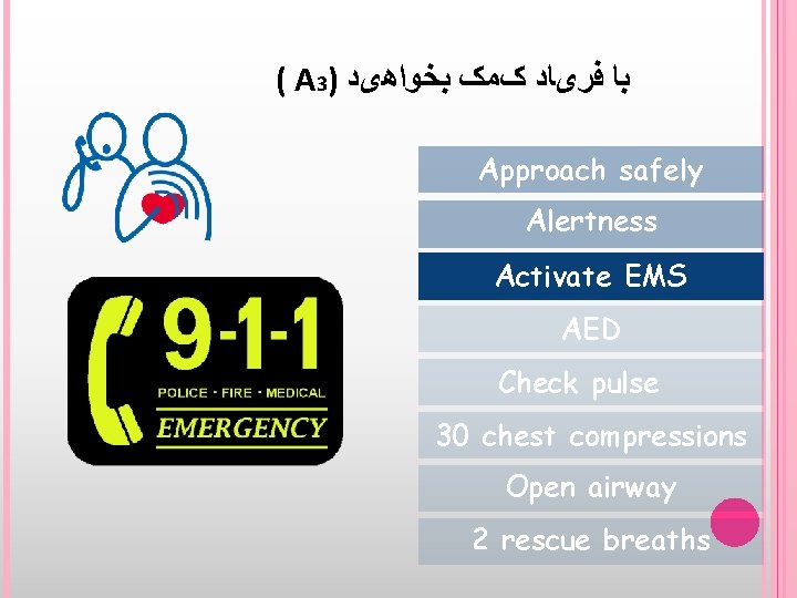 ( A 3) ﺑﺎ ﻓﺮیﺎﺩ کﻤک ﺑﺨﻮﺍﻫیﺪ Approach safely Alertness Activate EMS AED Check