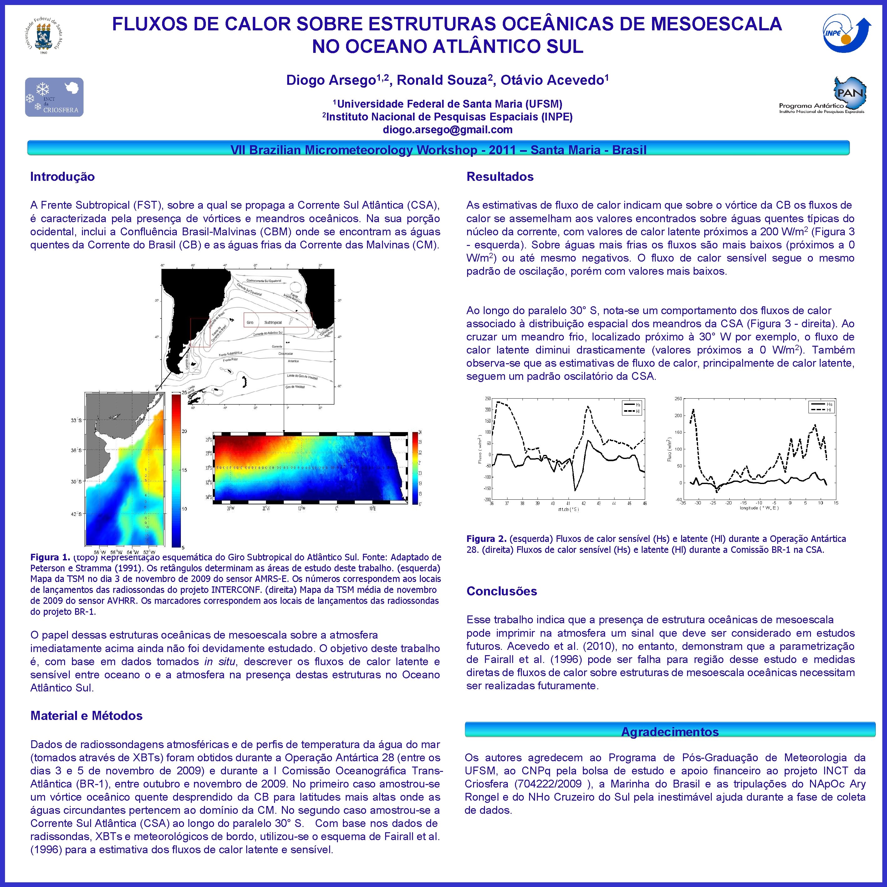 FLUXOS DE CALOR SOBRE ESTRUTURAS OCE NICAS DE MESOESCALA NO OCEANO ATL NTICO SUL