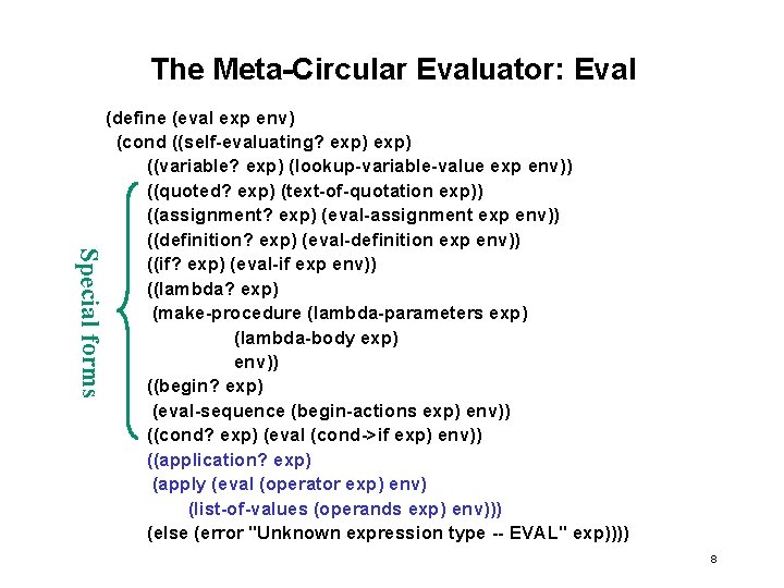 The Meta-Circular Evaluator: Eval Special forms (define (eval exp env) (cond ((self-evaluating? exp) ((variable?