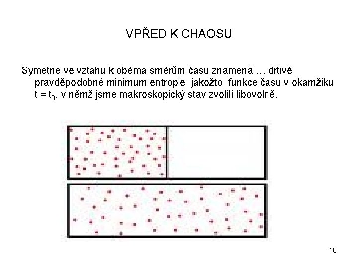 VPŘED K CHAOSU Symetrie ve vztahu k oběma směrům času znamená … drtivě pravděpodobné