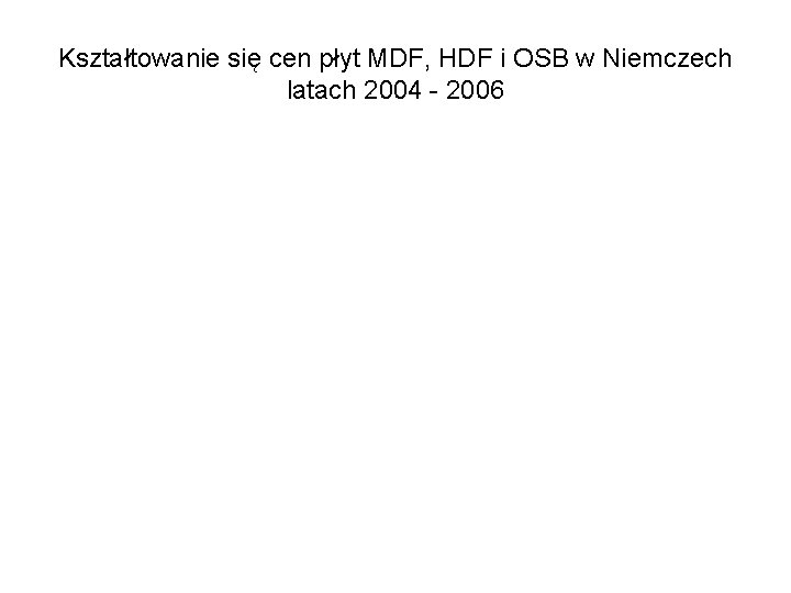 Kształtowanie się cen płyt MDF, HDF i OSB w Niemczech latach 2004 - 2006