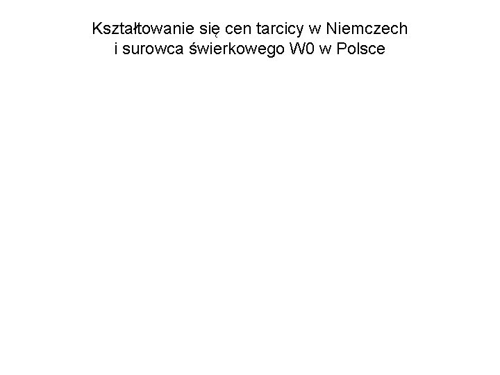 Kształtowanie się cen tarcicy w Niemczech i surowca świerkowego W 0 w Polsce 