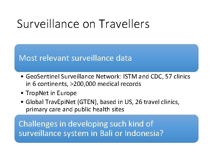Surveillance on Travellers Most relevant surveillance data • Geo. Sentinel Surveillance Network: ISTM and