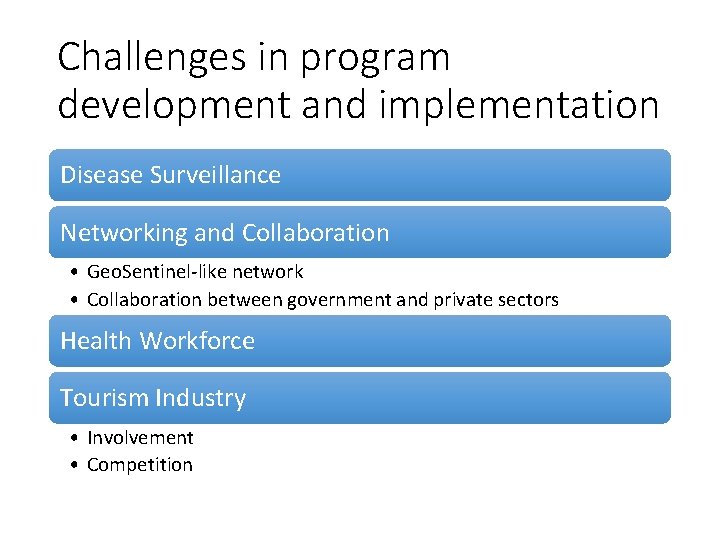Challenges in program development and implementation Disease Surveillance Networking and Collaboration • Geo. Sentinel-like
