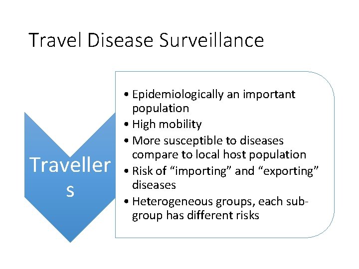 Travel Disease Surveillance Traveller s • Epidemiologically an important population • High mobility •
