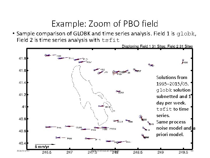 Example: Zoom of PBO field • Sample comparison of GLOBK and time series analysis.