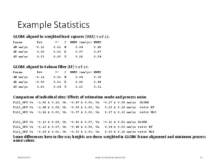 Example Statistics GLOBK aligned to weighted least squares (WLS) tsfit. Param Est +- C